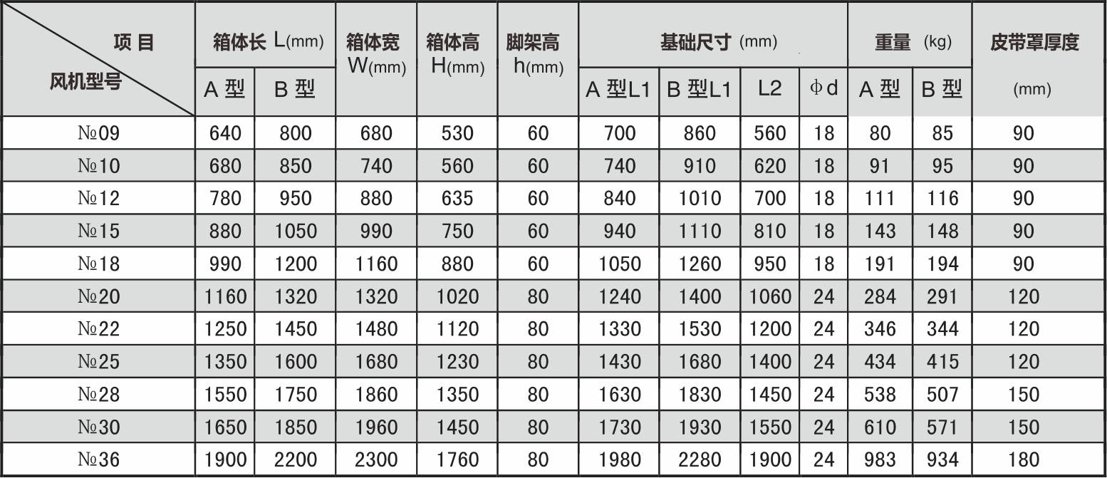必发7790(中国区)电子集团-线上平台登录入口